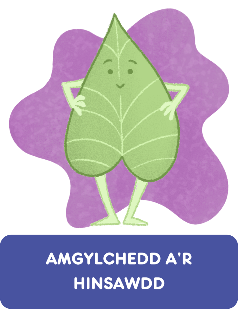 Botwm
Teitl - Amgylchedd a'r hinsawdd
Cartŵn o ddeilen gydag wyneb yn gwenu