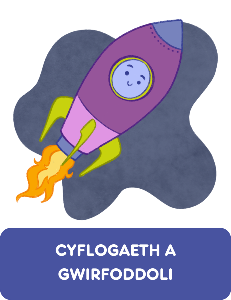 Botwm
Teitl - Cyflogaeth a gwirfoddoli
Cartŵn o roced gydag wyneb yn gwenu yn y ffenest