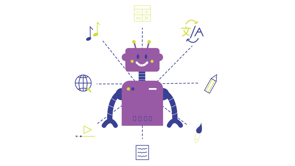Robot gyda gwahanol agweddau fel cyfieithu a chreu cerddoriaeth o'i gwmpas