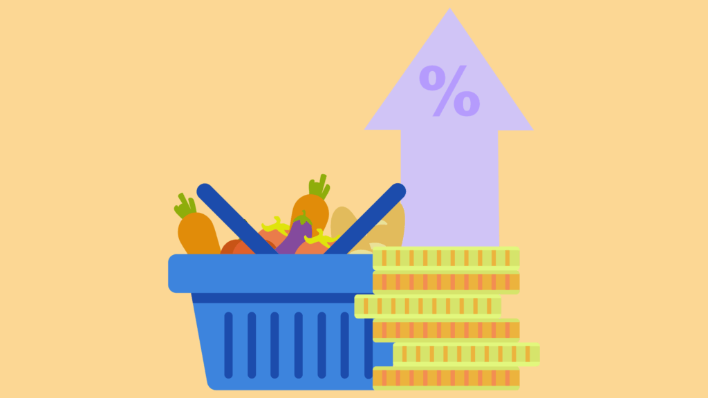 Basket full of groceries next to a pile of cash